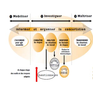 Souris  HandShoeMouse de HIPPUS